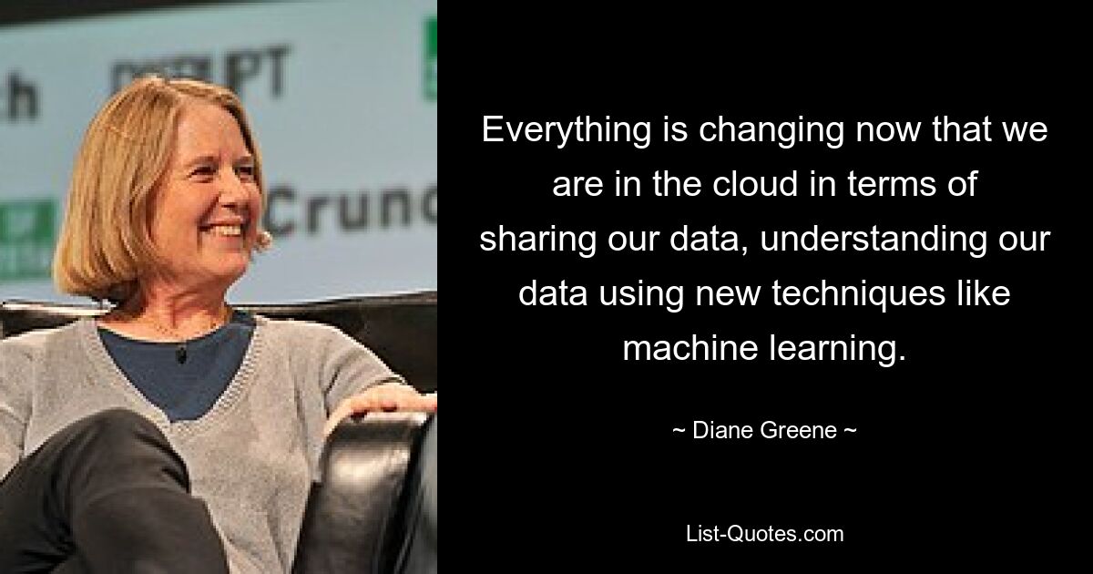 Everything is changing now that we are in the cloud in terms of sharing our data, understanding our data using new techniques like machine learning. — © Diane Greene