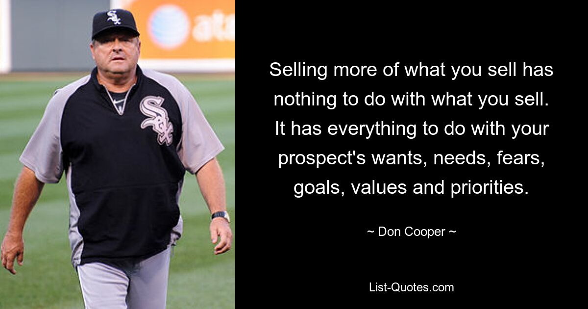 Selling more of what you sell has nothing to do with what you sell. It has everything to do with your prospect's wants, needs, fears, goals, values and priorities. — © Don Cooper