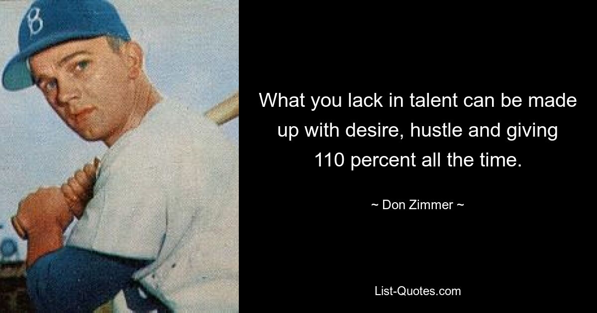 What you lack in talent can be made up with desire, hustle and giving 110 percent all the time. — © Don Zimmer