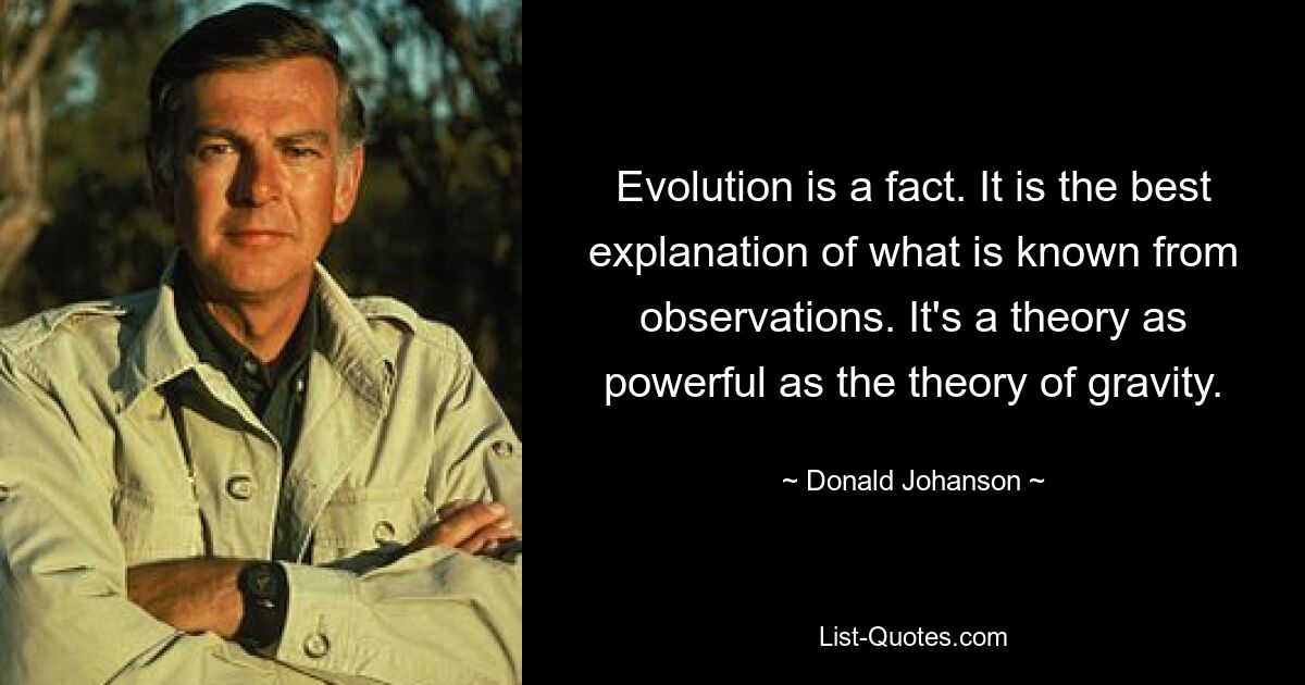 Evolution is a fact. It is the best explanation of what is known from observations. It's a theory as powerful as the theory of gravity. — © Donald Johanson