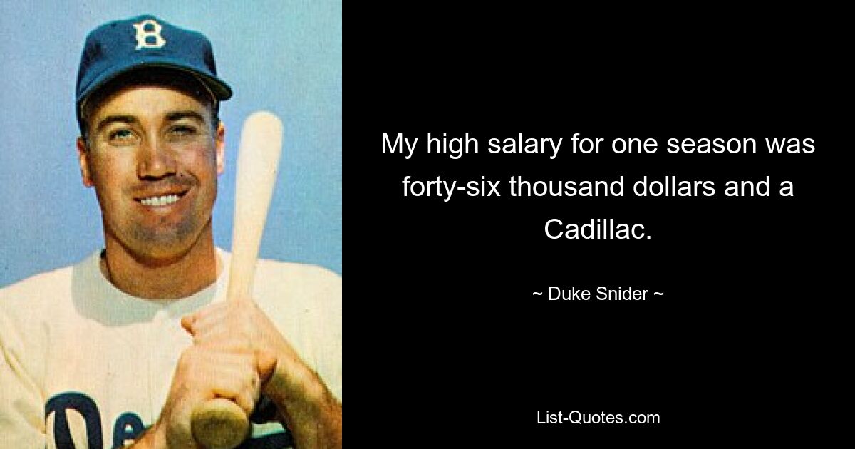 My high salary for one season was forty-six thousand dollars and a Cadillac. — © Duke Snider