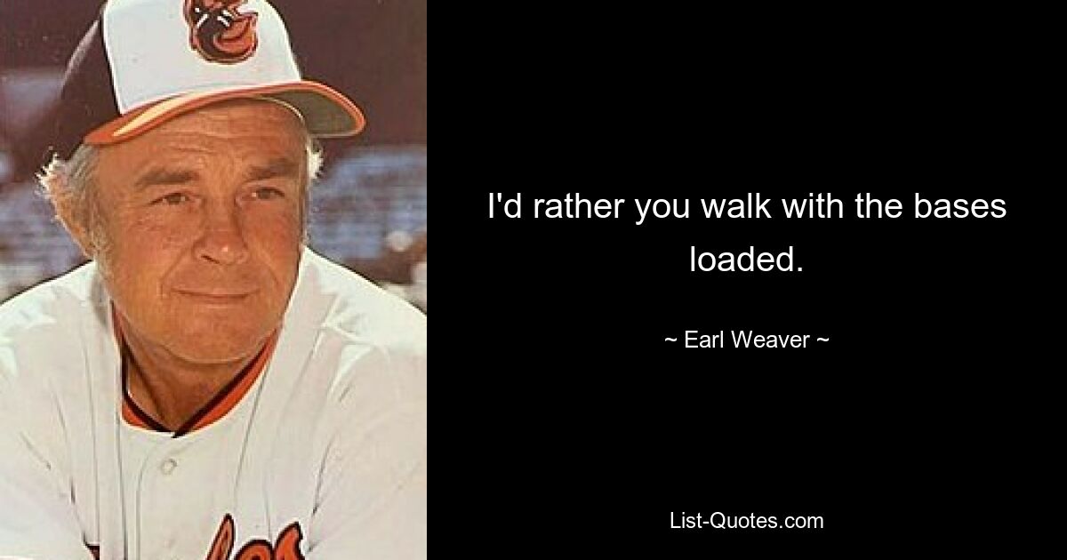 I'd rather you walk with the bases loaded. — © Earl Weaver