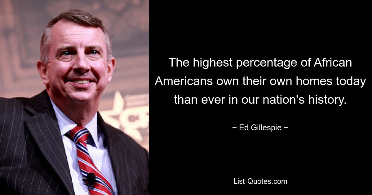 The highest percentage of African Americans own their own homes today than ever in our nation's history. — © Ed Gillespie