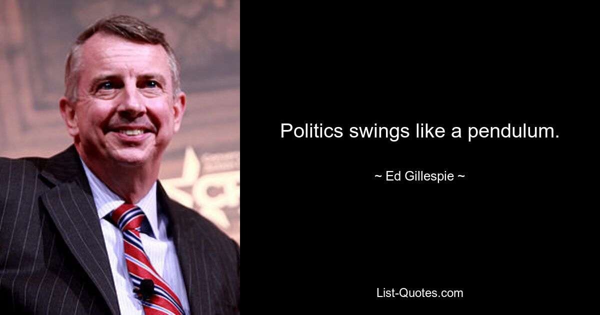 Politics swings like a pendulum. — © Ed Gillespie