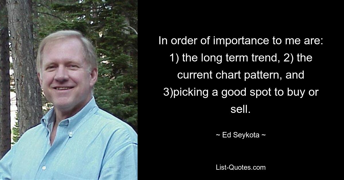 In order of importance to me are: 1) the long term trend, 2) the current chart pattern, and 3)picking a good spot to buy or sell. — © Ed Seykota