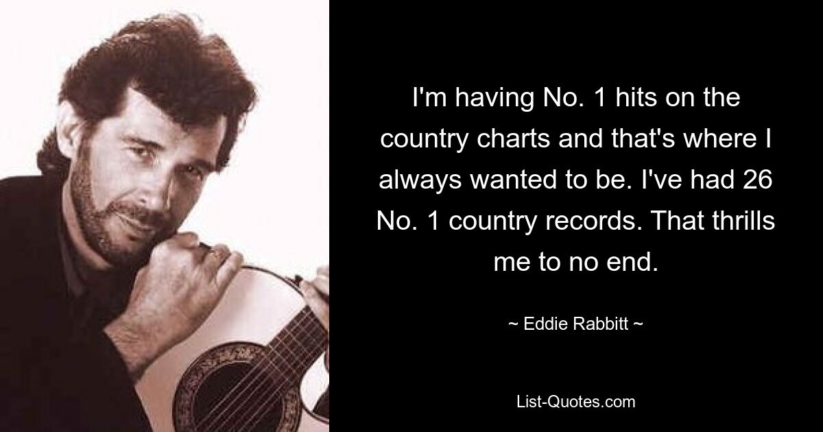 I'm having No. 1 hits on the country charts and that's where I always wanted to be. I've had 26 No. 1 country records. That thrills me to no end. — © Eddie Rabbitt