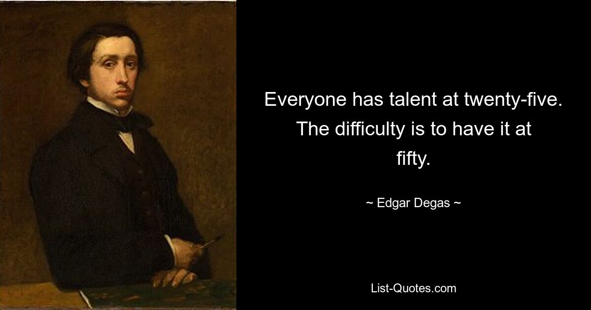 Everyone has talent at twenty-five. The difficulty is to have it at fifty. — © Edgar Degas