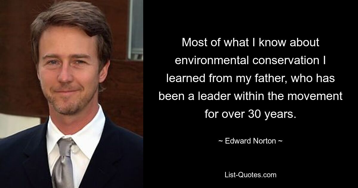 Most of what I know about environmental conservation I learned from my father, who has been a leader within the movement for over 30 years. — © Edward Norton