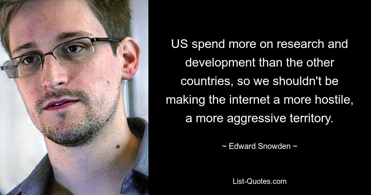 US spend more on research and development than the other countries, so we shouldn't be making the internet a more hostile, a more aggressive territory. — © Edward Snowden