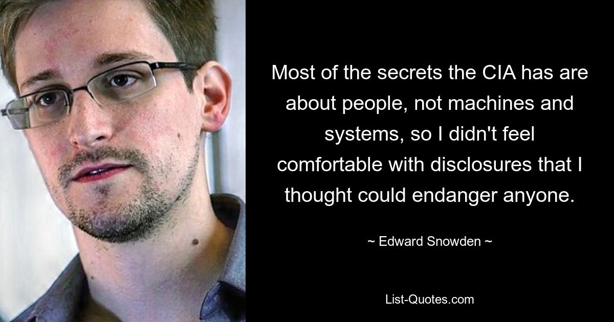 Most of the secrets the CIA has are about people, not machines and systems, so I didn't feel comfortable with disclosures that I thought could endanger anyone. — © Edward Snowden