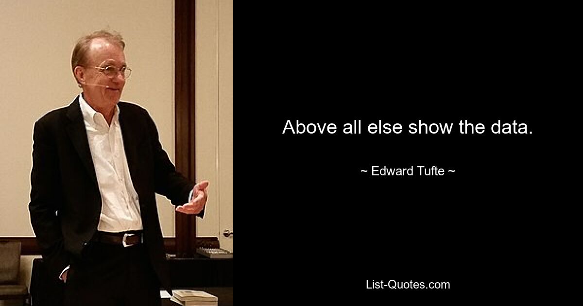 Above all else show the data. — © Edward Tufte