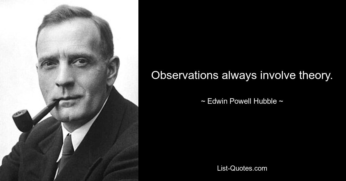 Observations always involve theory. — © Edwin Powell Hubble