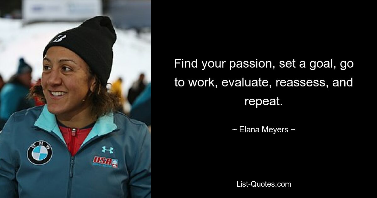 Find your passion, set a goal, go to work, evaluate, reassess, and repeat. — © Elana Meyers