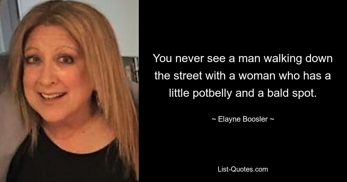 You never see a man walking down the street with a woman who has a little potbelly and a bald spot. — © Elayne Boosler