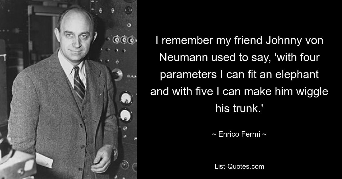 I remember my friend Johnny von Neumann used to say, 'with four parameters I can fit an elephant and with five I can make him wiggle his trunk.' — © Enrico Fermi