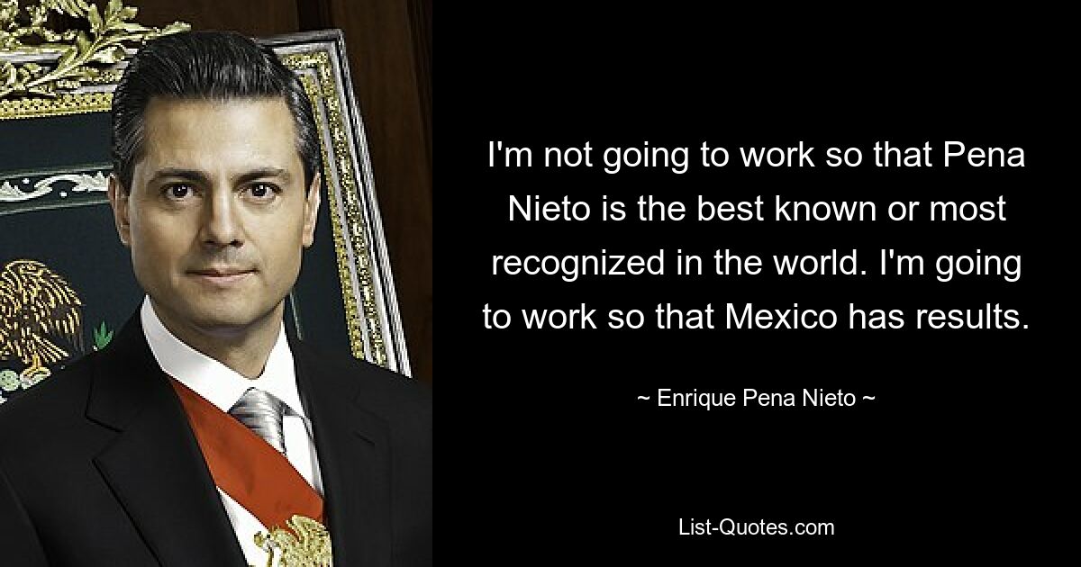 I'm not going to work so that Pena Nieto is the best known or most recognized in the world. I'm going to work so that Mexico has results. — © Enrique Pena Nieto