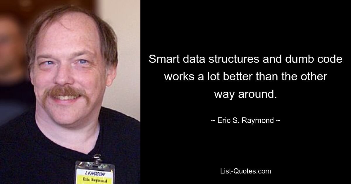 Smart data structures and dumb code works a lot better than the other way around. — © Eric S. Raymond