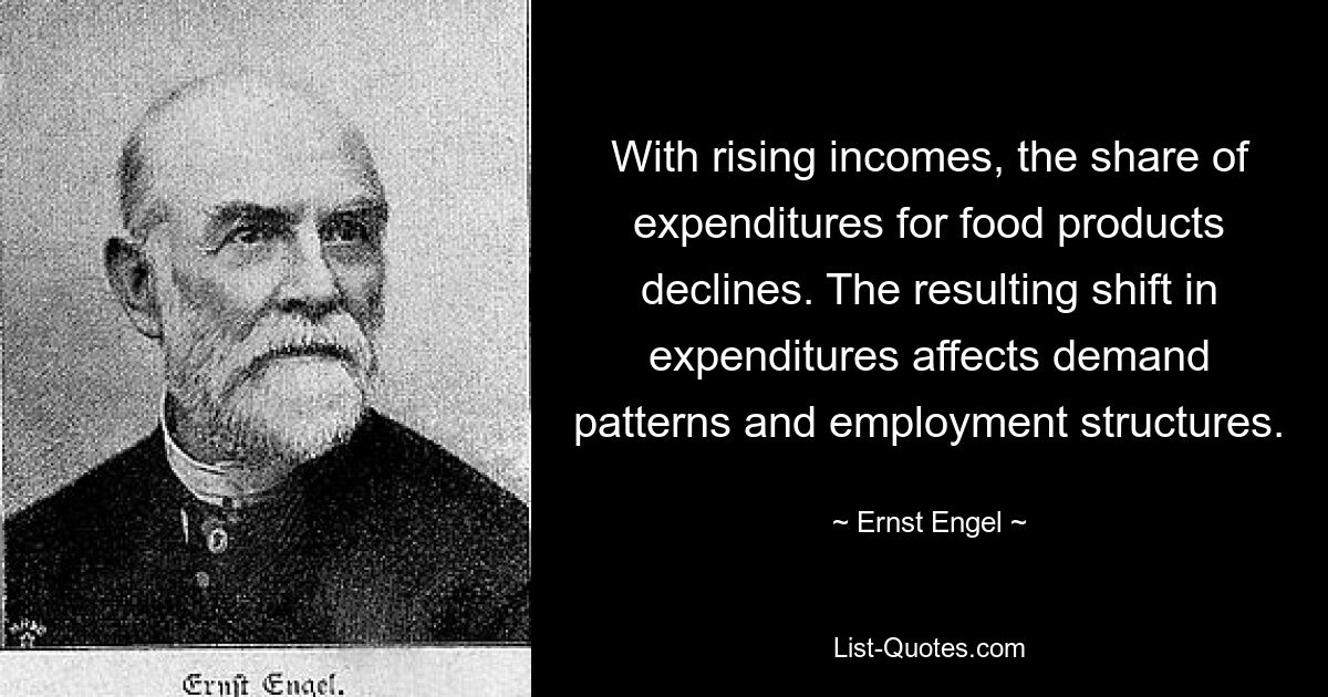 With rising incomes, the share of expenditures for food products declines. The resulting shift in expenditures affects demand patterns and employment structures. — © Ernst Engel