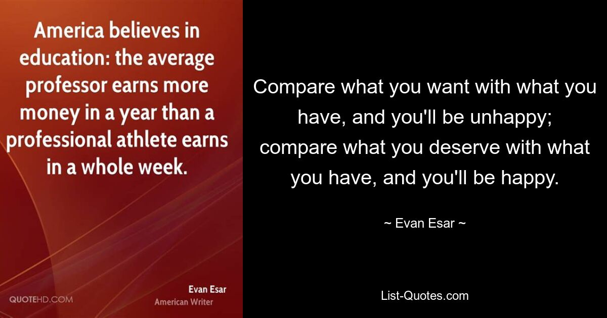 Compare what you want with what you have, and you'll be unhappy; compare what you deserve with what you have, and you'll be happy. — © Evan Esar