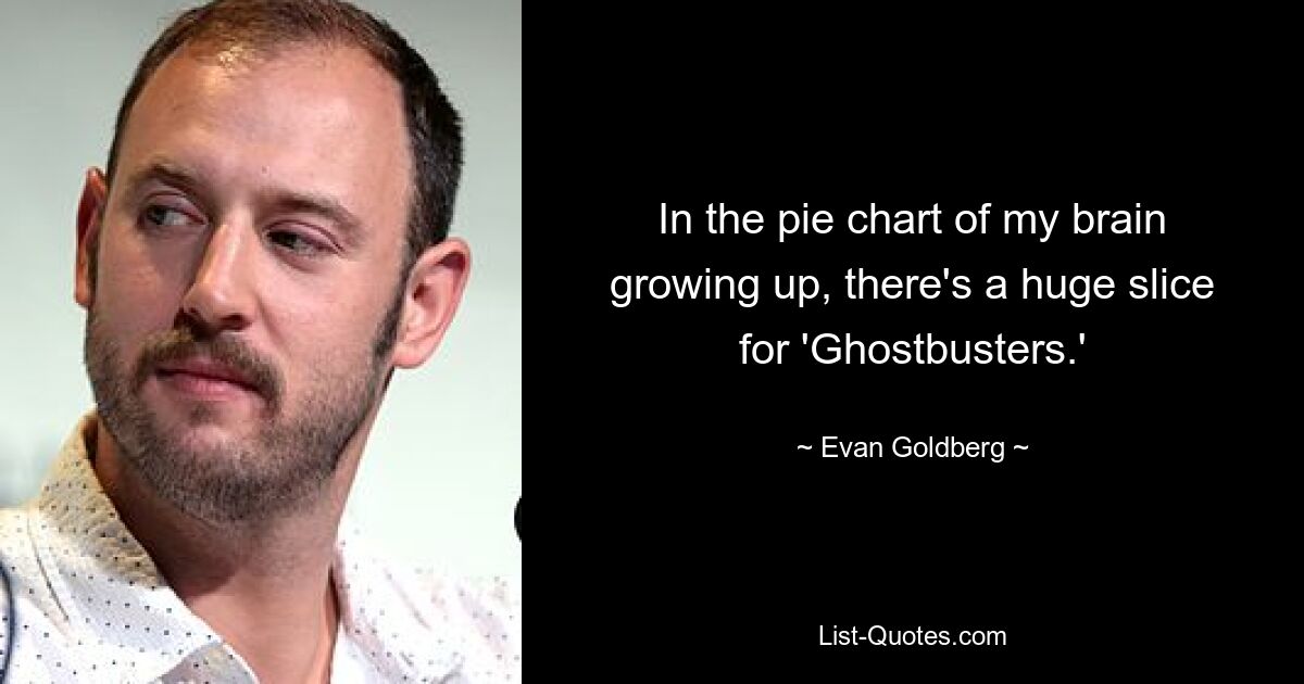 In the pie chart of my brain growing up, there's a huge slice for 'Ghostbusters.' — © Evan Goldberg