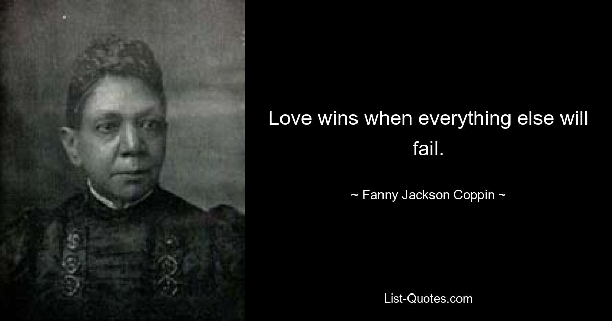 Love wins when everything else will fail. — © Fanny Jackson Coppin