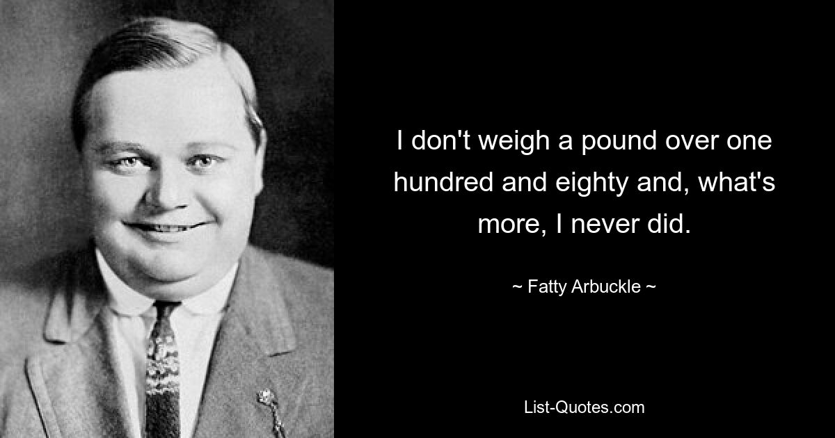 I don't weigh a pound over one hundred and eighty and, what's more, I never did. — © Fatty Arbuckle