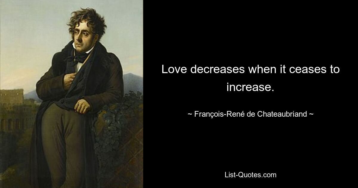 Love decreases when it ceases to increase. — © François-René de Chateaubriand