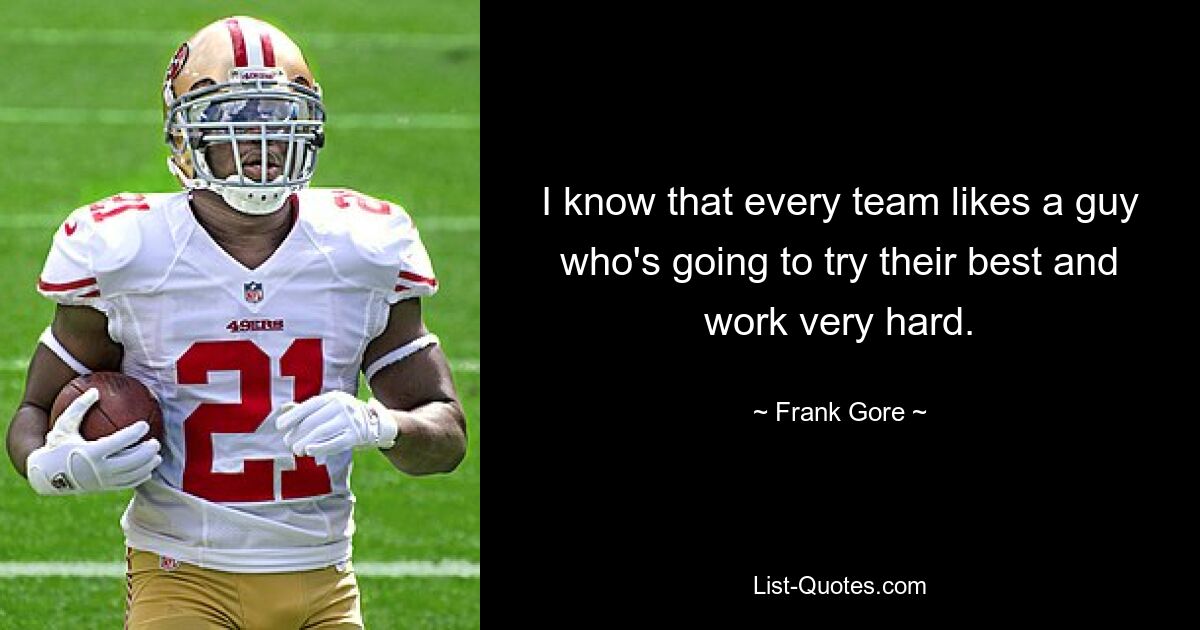 I know that every team likes a guy who's going to try their best and work very hard. — © Frank Gore