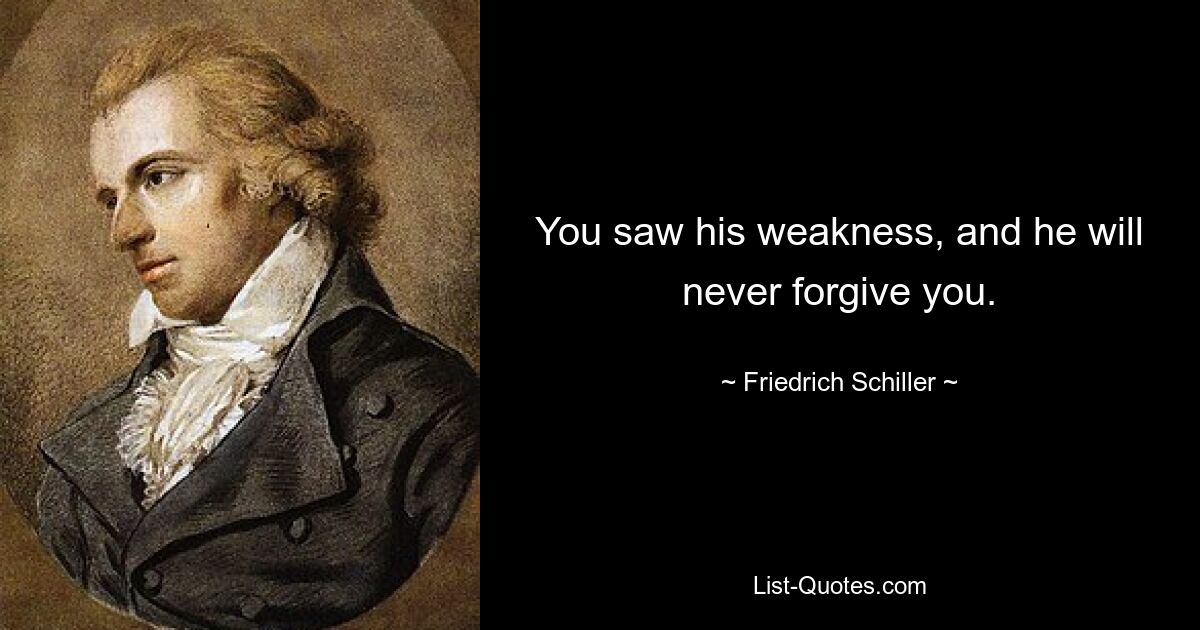 You saw his weakness, and he will never forgive you. — © Friedrich Schiller