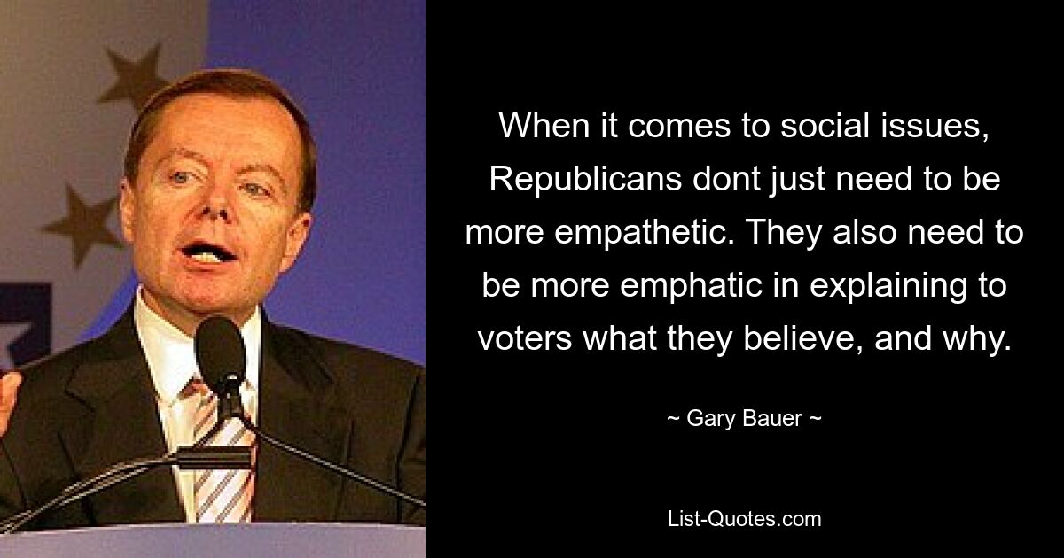 When it comes to social issues, Republicans dont just need to be more empathetic. They also need to be more emphatic in explaining to voters what they believe, and why. — © Gary Bauer