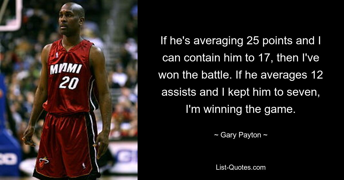 If he's averaging 25 points and I can contain him to 17, then I've won the battle. If he averages 12 assists and I kept him to seven, I'm winning the game. — © Gary Payton