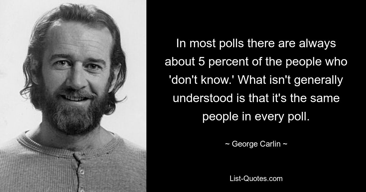 In most polls there are always about 5 percent of the people who 'don't know.' What isn't generally understood is that it's the same people in every poll. — © George Carlin