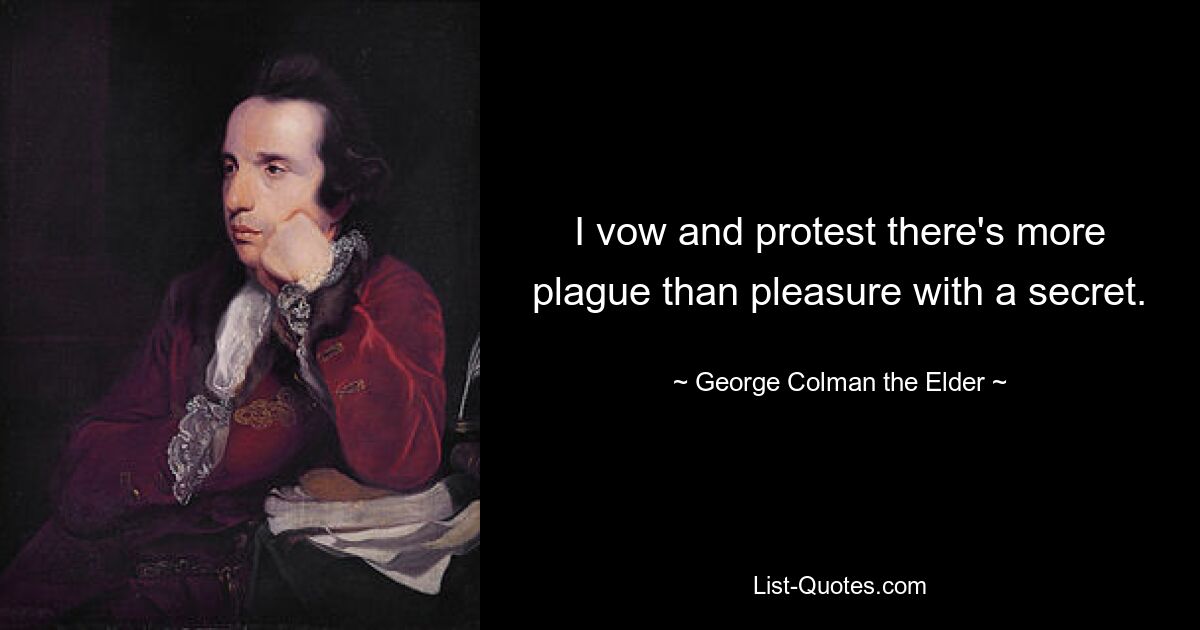 I vow and protest there's more plague than pleasure with a secret. — © George Colman the Elder