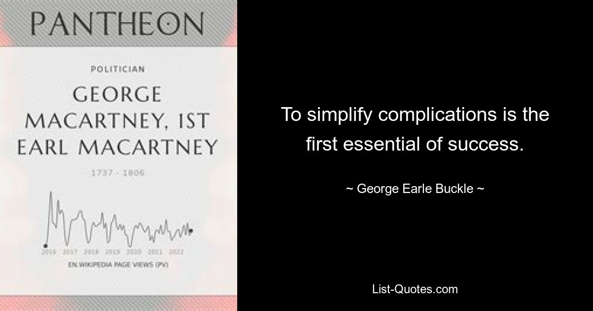 To simplify complications is the first essential of success. — © George Earle Buckle