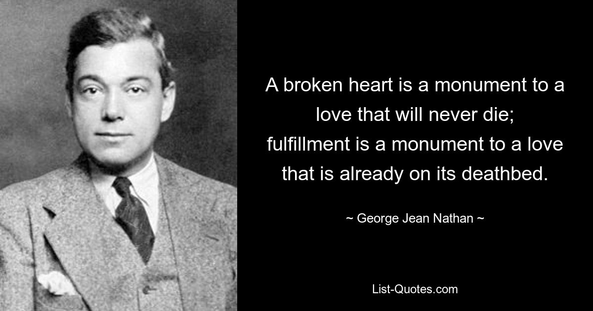 A broken heart is a monument to a love that will never die; fulfillment is a monument to a love that is already on its deathbed. — © George Jean Nathan