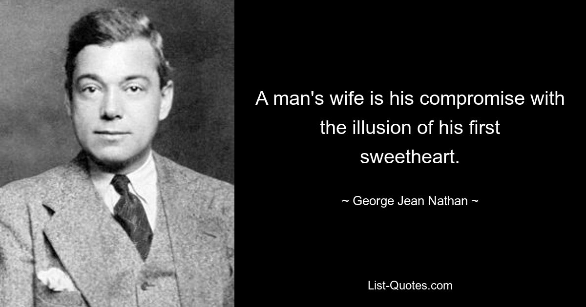 A man's wife is his compromise with the illusion of his first sweetheart. — © George Jean Nathan