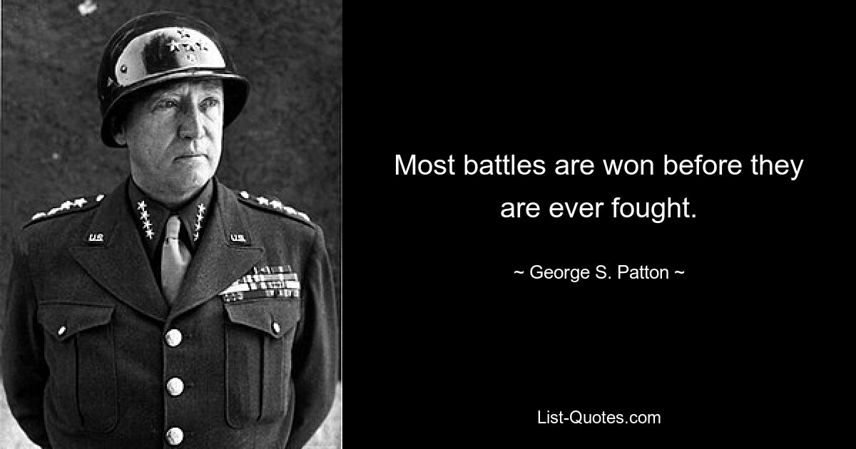 Most battles are won before they are ever fought. — © George S. Patton