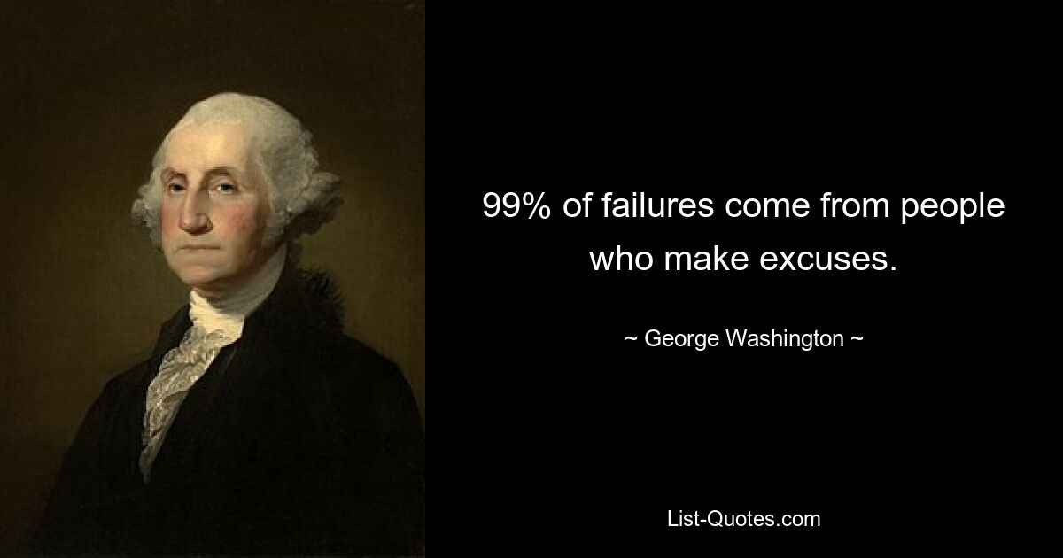 99% of failures come from people who make excuses. — © George Washington