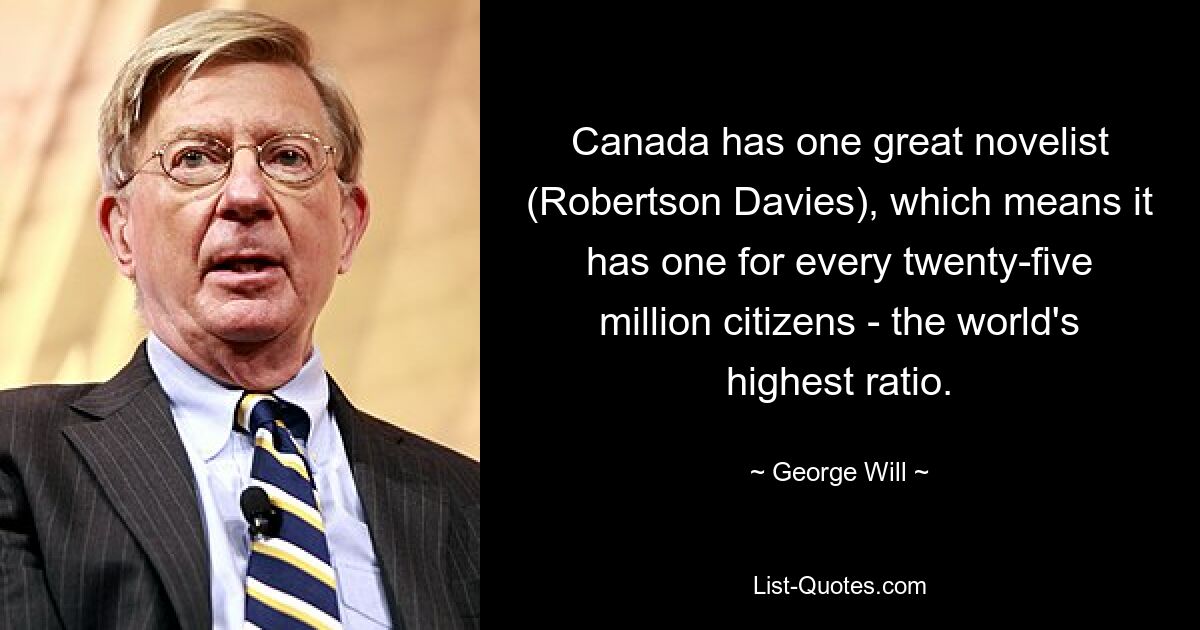 Canada has one great novelist (Robertson Davies), which means it has one for every twenty-five million citizens - the world's highest ratio. — © George Will