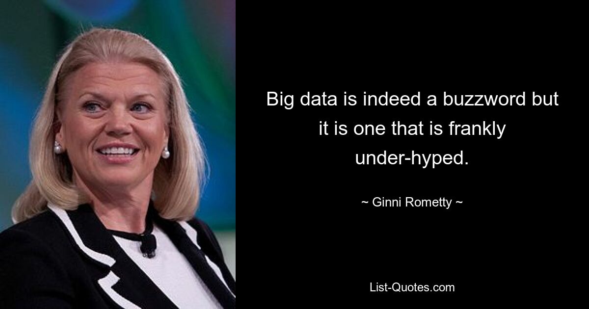 Big data is indeed a buzzword but it is one that is frankly under-hyped. — © Ginni Rometty