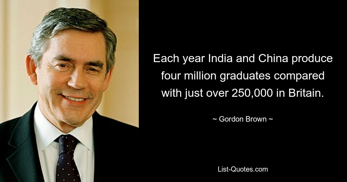 Each year India and China produce four million graduates compared with just over 250,000 in Britain. — © Gordon Brown