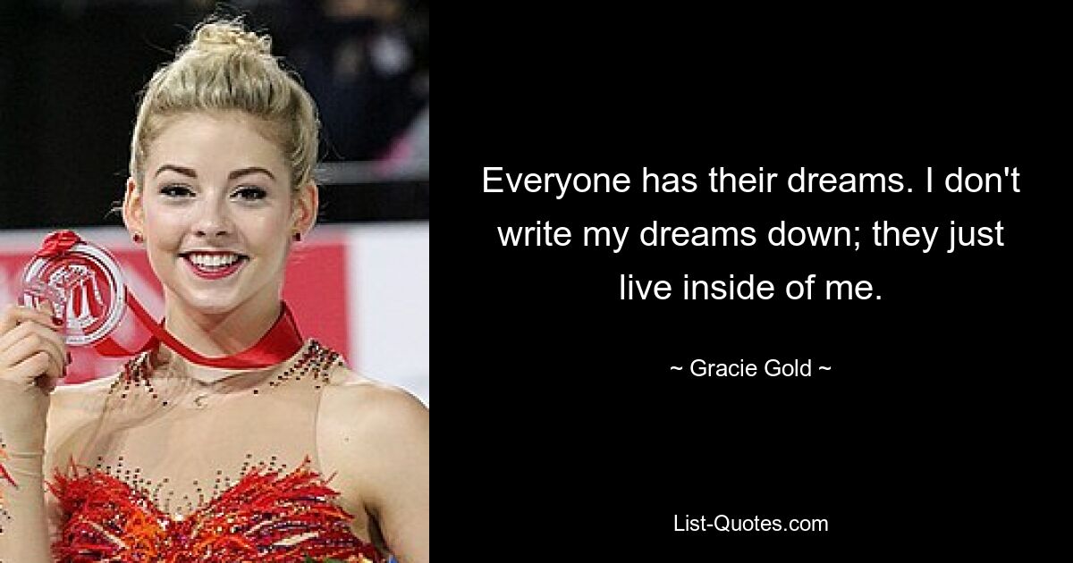 Everyone has their dreams. I don't write my dreams down; they just live inside of me. — © Gracie Gold