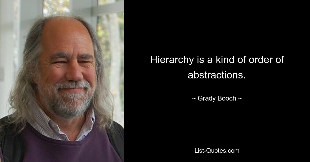 Hierarchie ist eine Art Ordnung von Abstraktionen. — © Grady Booch 