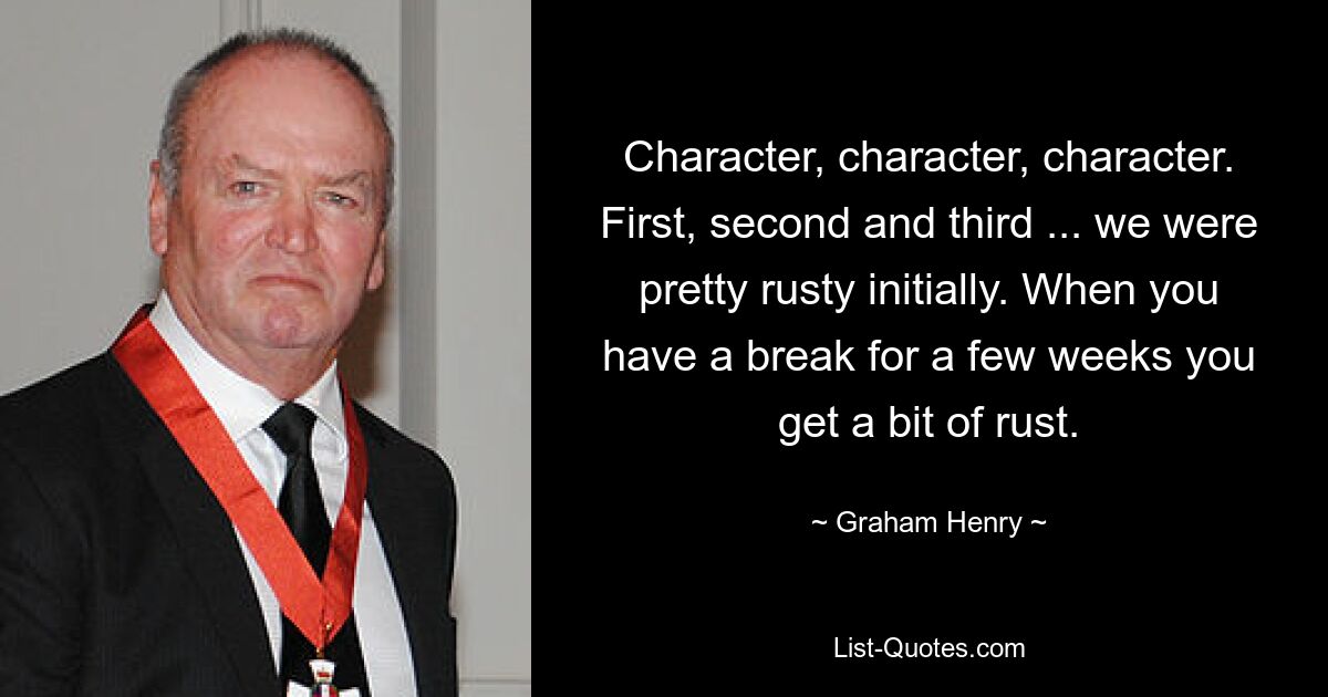 Character, character, character. First, second and third ... we were pretty rusty initially. When you have a break for a few weeks you get a bit of rust. — © Graham Henry