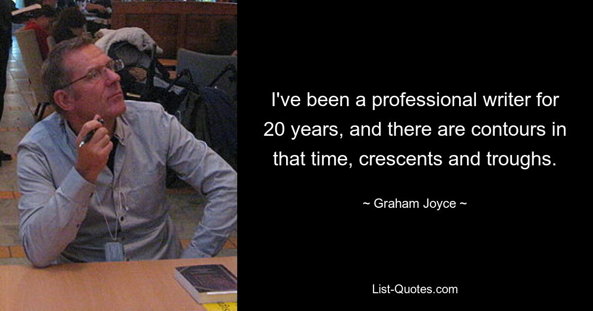 I've been a professional writer for 20 years, and there are contours in that time, crescents and troughs. — © Graham Joyce