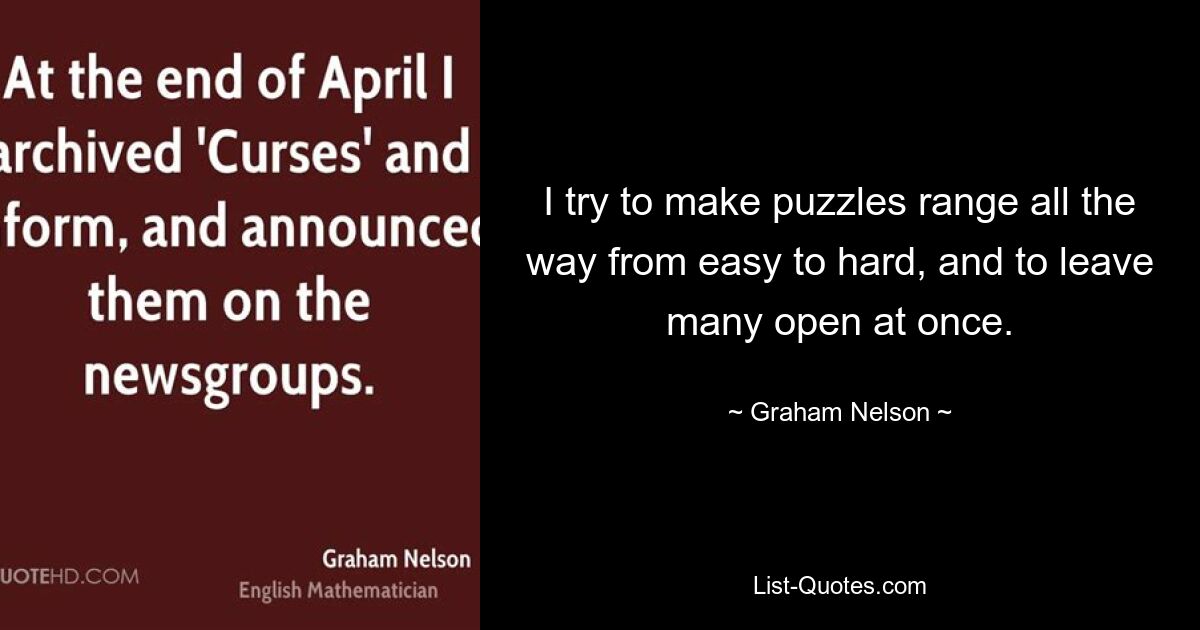 Ich versuche, die Rätsel von leicht bis schwer zu gestalten und viele gleichzeitig offen zu lassen. — © Graham Nelson