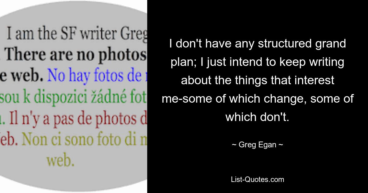 I don't have any structured grand plan; I just intend to keep writing about the things that interest me-some of which change, some of which don't. — © Greg Egan