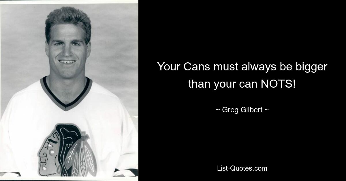 Your Cans must always be bigger than your can NOTS! — © Greg Gilbert