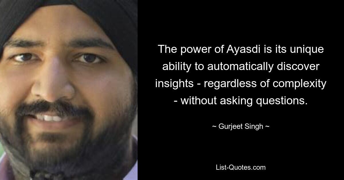 The power of Ayasdi is its unique ability to automatically discover insights - regardless of complexity - without asking questions. — © Gurjeet Singh