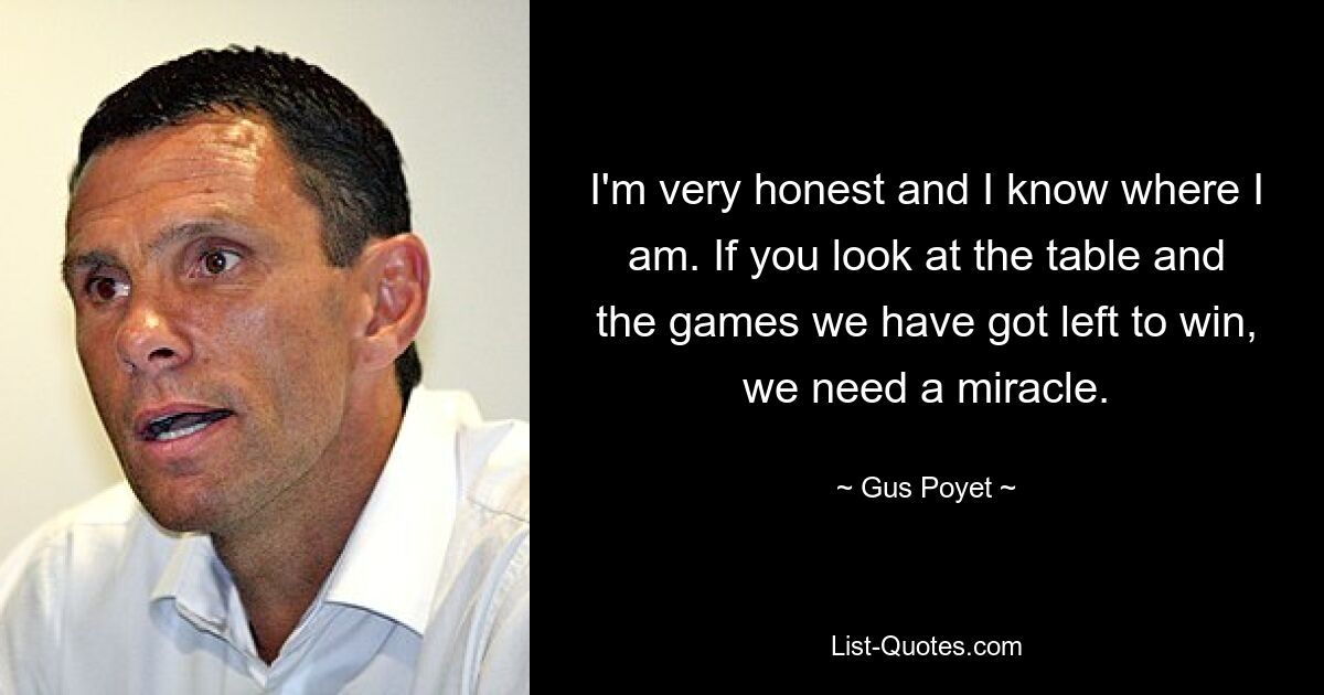 I'm very honest and I know where I am. If you look at the table and the games we have got left to win, we need a miracle. — © Gus Poyet